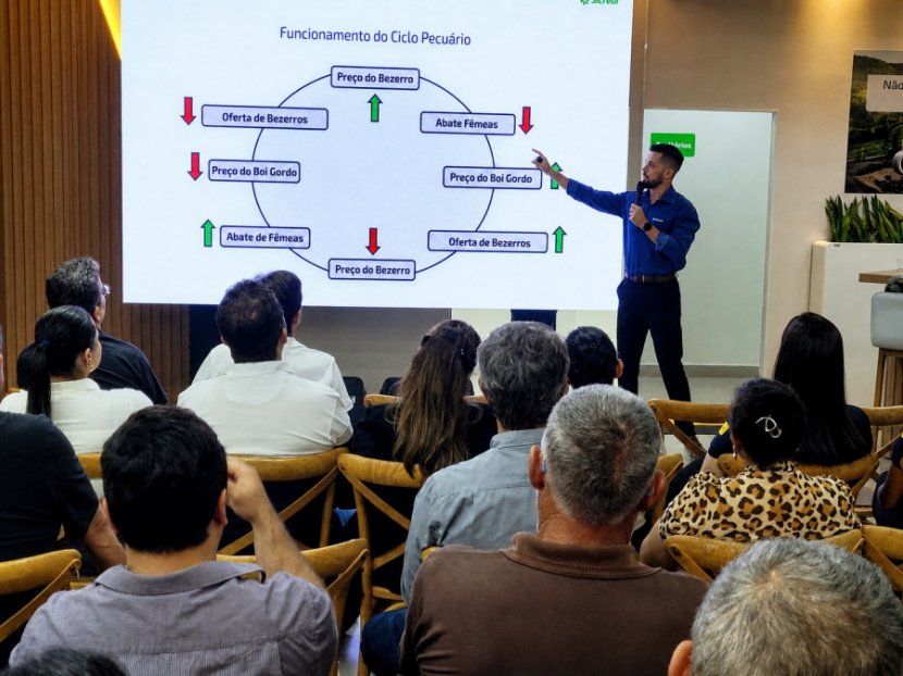 Palestra Sicred